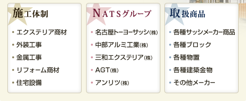 施工体制・NATSグループ・取扱商品